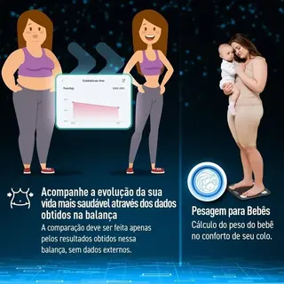 Balança digital corporal bioimpedância Bluetooth app — foto do produto