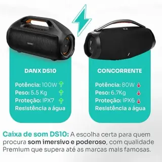 Caixa de som Bluetooth sounds 100W IPX7 ex-bass- DANX - DS10 — foto do produto